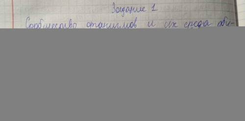 кто нибудь,это естествознание 6 Класс​