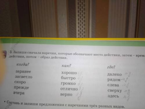 Составь и запиши предложения с наречиями 3 разных видов