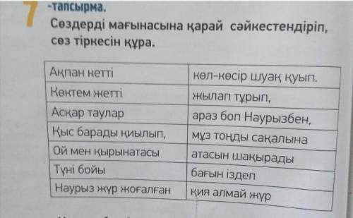 Соотнеси слова по смыслу УМОЛЯЮ, заранее ) ​