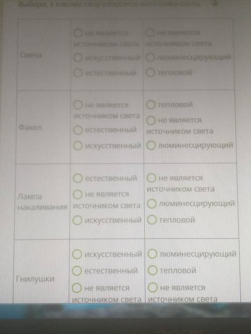 К какому типу относятся источники света на картинке ниже