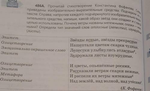 486А, Прочитай стихотворение Константина Фофанова. Сле. приведены изобразительно-выразительные средс