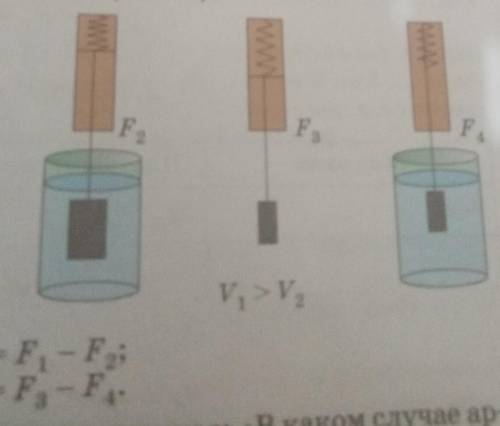 ответьте на вопрос В каком случае Архимедова сила оказалась больше? Почему?​