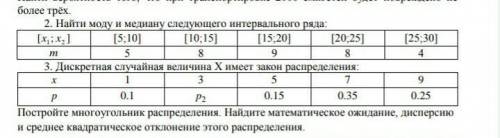 , с математической статистикой​