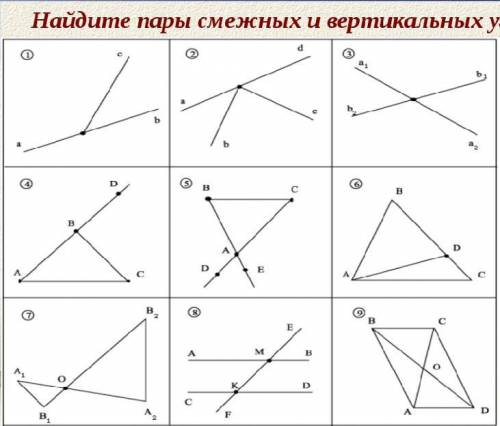 Надо найти пары смежных и вертикальных углов