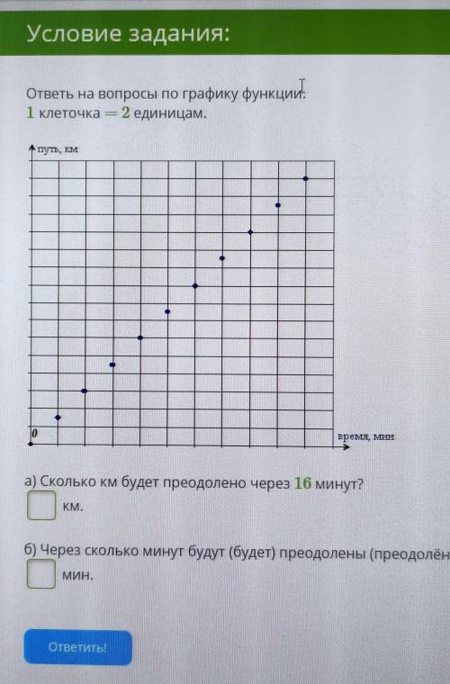 Распишите как это решать не только с ответом а то бан​