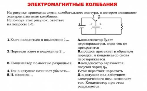 ,, электромагнитные колебаниябуду благодарна​