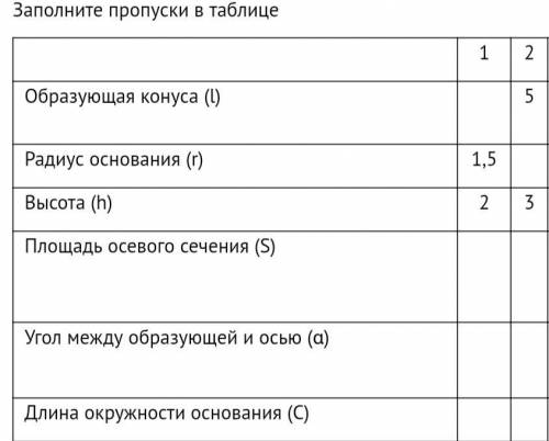 1 и 2 решите Тема: Тела вращения. Конус