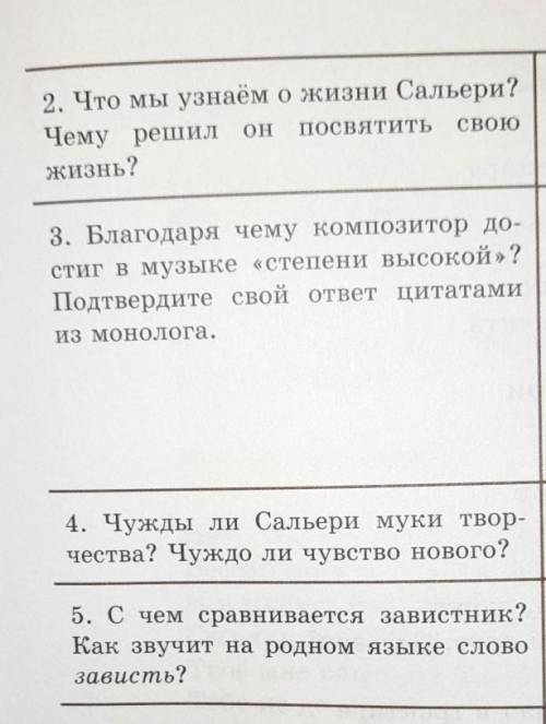 ответьте на вопросы. «Тонкие вопросы«Толстые» вопросы1. Какие строки в монологе Саль-ери свидетельст