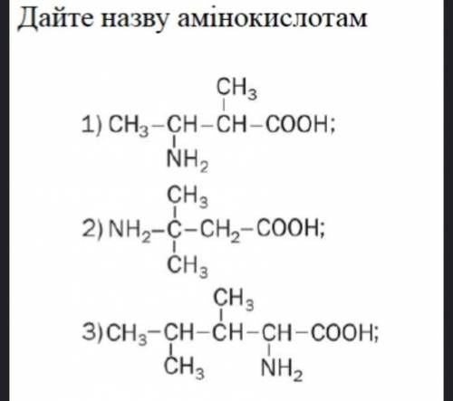 Дати назву амінокислотам ​