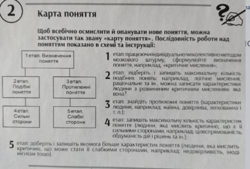 Створіть карту поняття Ринкова економіка, користуючись схемою