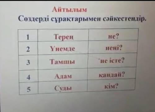 нужно соеденитьНе знаете не пишите​