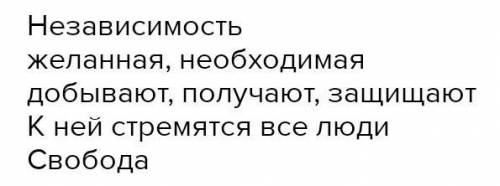 по познанию мира 3 классСочини синквейн, темой которого станет имя руководителя одного из восстаний