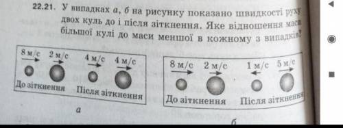 У випадках а і б на рисунку показано швидкості руху двох куль до і після зіткнення. Яке відношення м