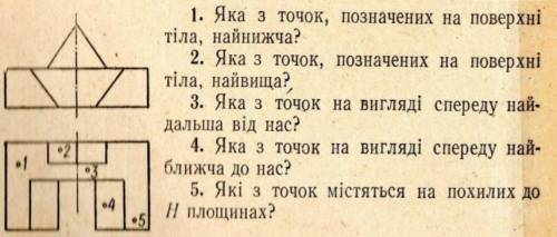 1. Какая из точек, обозначенных на поверхности тела, самая низкая? 2. Какая из точек, обозначенных н