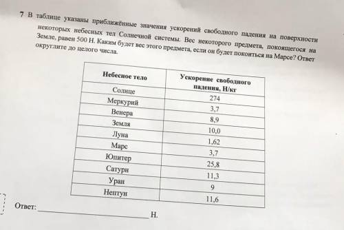 В таблице указаны приближенные значения ускорения свободного падения на поверхности некоторых небесн