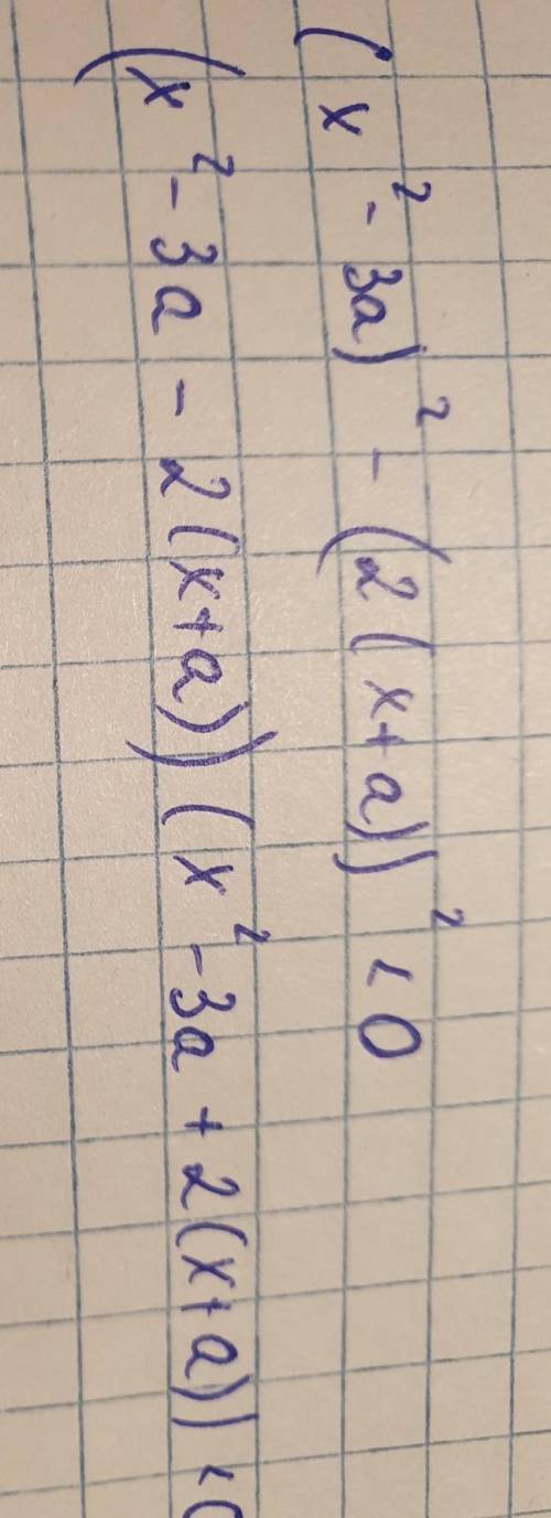 Как преобразовать в множители: (x^2 - 3a)^2 - 4(x + a)^2 < 0