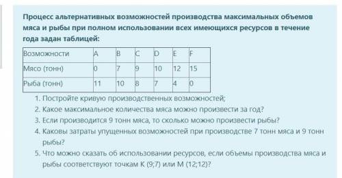 Люди ахахахха иначе я вымру тут Задачи 1 и 3 прикрепила в фото Задача 2. Величина спроса на товар оп