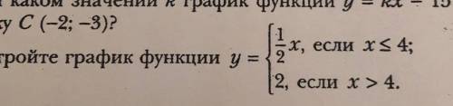 см. фотку(постройте график функции)​