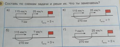 Решение должно быть во всех задачах, и пометите (а,б,в,г)​