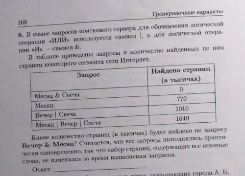 с информатикой. сделаю ответ лучшим! ​