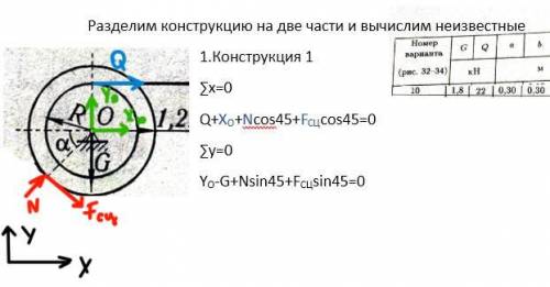 Как спроецировать силу Fсц? на ось Х и У