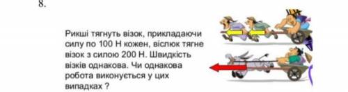 рикші тягнуть візок прикладаючи силу по 100 ньютонів кожен віслюк тягне візок з силою 200 ньютонів ш