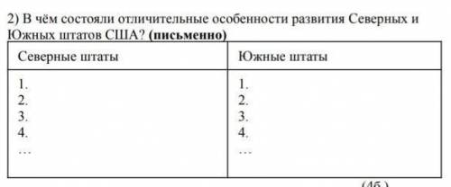 В чём состояли отличительные особенности развития Северных и Южных штатов США?​
