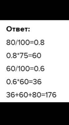 Первая стенка треугольника равна 80 см, а вторая стенка составляет 75% от первой и третья стенка-60%