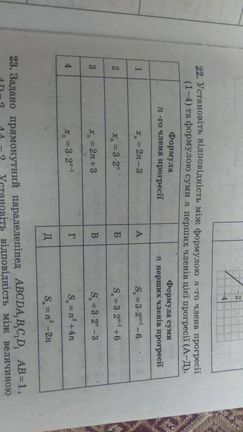 Установіть відповідність між формулою n-го члена прогресії та формулою суми n перших членів цієї про