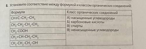 Установите соответствие между формулой и классом органических соединений