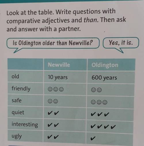 4 Look at the table. Write questions with comparative adjectives and than. Then askand answer with a