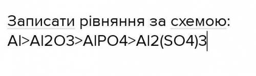 От правильный ответ нужен! отмечу как лучший ответ!​