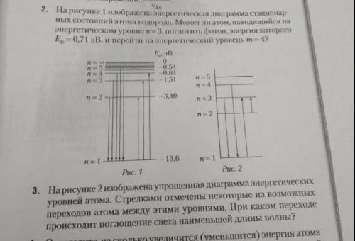 Физика атома | Квантовые постулаты бора ( )2,3 номер​