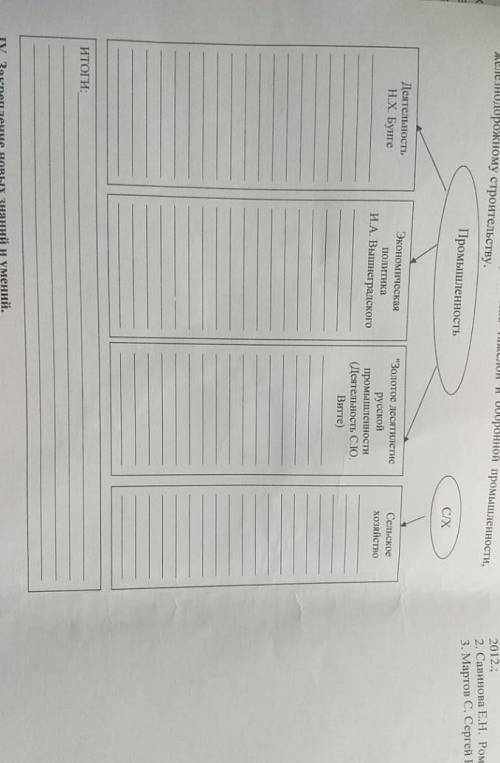 заполнить таблицу по истории Тема перемены в экономике и социальном строе ​