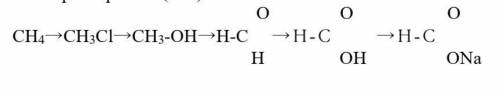 9. Напишіть рівняння реакцій, за до яких можна здійснити такі перетворення:​