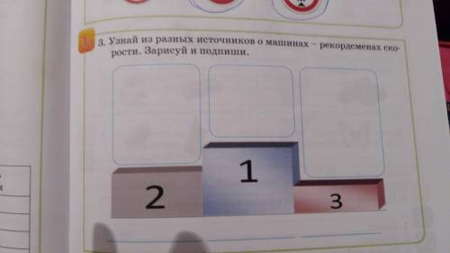 Узнай из разных источников о машинах рекордсменах скорости зарисуй и подпиши