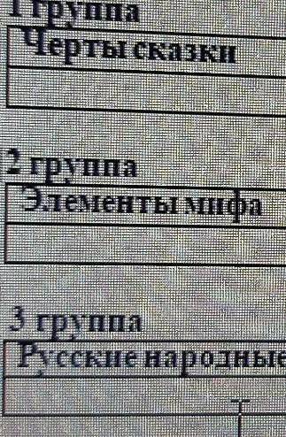 Снегурочка Островский Элементы мифа- И примерыЧерты сказки и примеры Русские народные песни и обряды