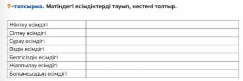 Есімдіктер (Задание в приложении) Қазақстан тарихы да жеке жұрнақтарымен емес , тұтастай қалпында қа