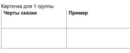 Черты сказки «снегурочка» А.Н. Островский