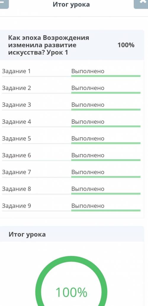 Как эпоха Возрождения изменила развитие искусства? Урок 1 Как называется период расцвета культуры ев