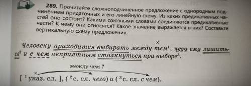 Упр. 289. Сделать полный синтаксический разбор предложения, линейную схему.