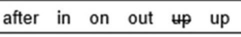 .s (,ompiete tne sentences oy making pnrasal verbs with the words in the box. (IO marks) E after in