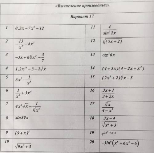 с производными, любые минимум 10хотя-бы один примерчик