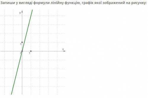 y= ( )x ну я думаю, тут понятно, что нужно поставить чисто в скобки. Но какое я не знаю)