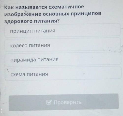 Как называется схематичное изображение основных принциповздорового питания?принцНАП питанияКолесо пи