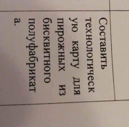 Составить технологическую карту для пирожных из бисквитного полуфабриката