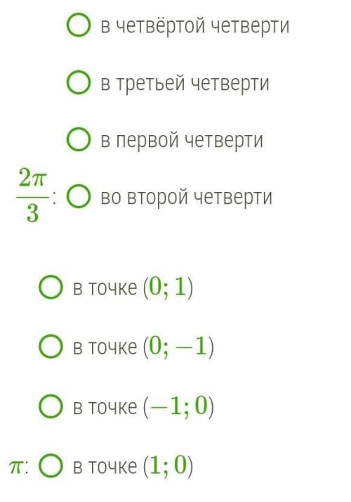 Определи, где на числовой окружности находятся точки, соответствующие числам​