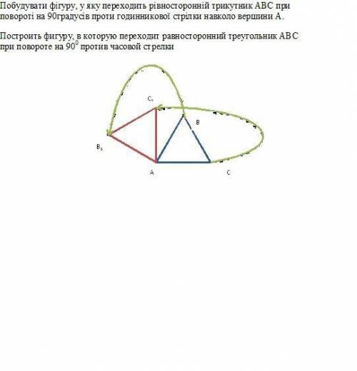 Побудуйте фігуру ,у яку переходить трикутник АВС при повороті на 90 градусів за годинниковою стрілко