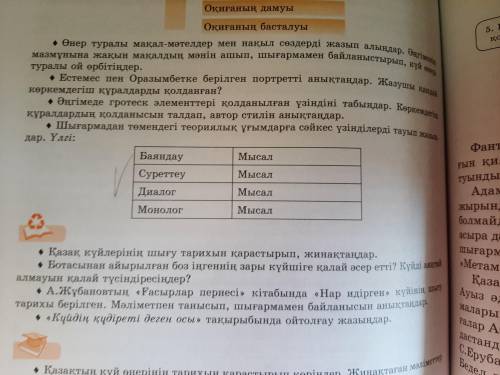 Шығармадан төмендегі теориялық ұғымдарға сәйкес үзінділерді тауып жазыңдар.