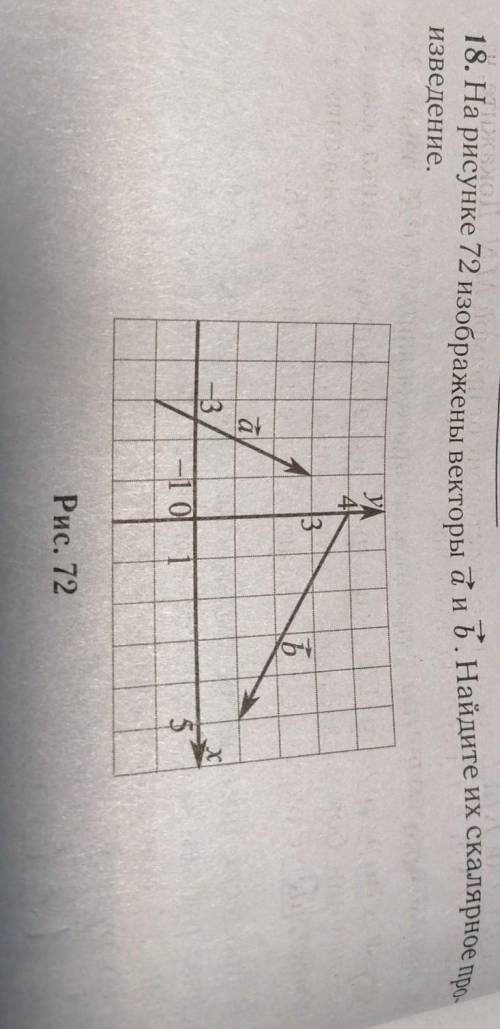 Буду очень благодарна, если кто-нибудь ​